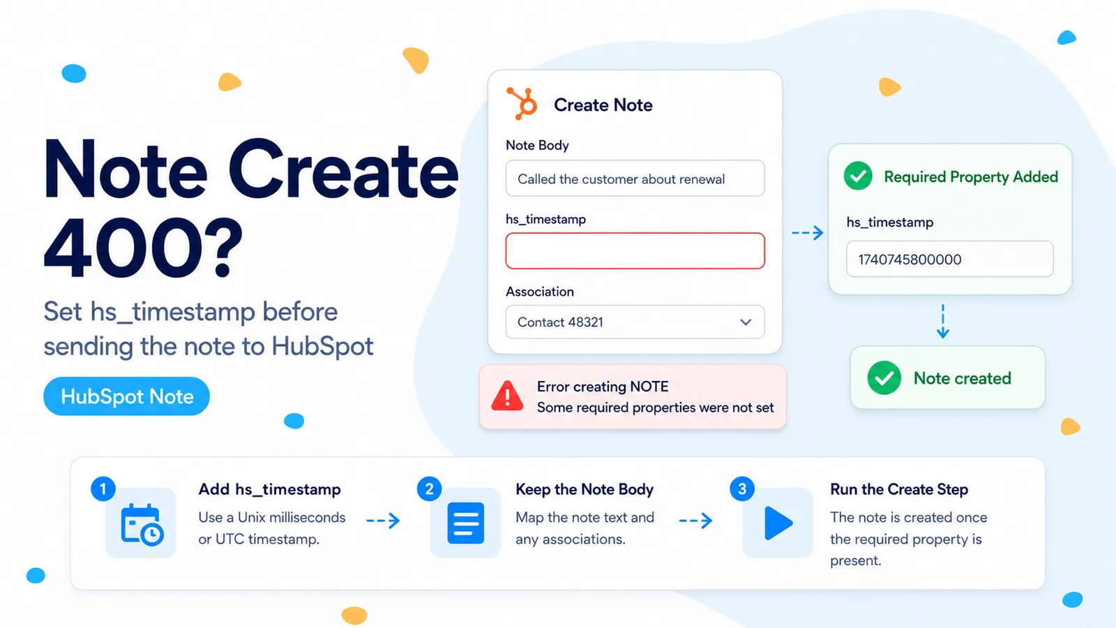 FlowPatch illustration showing a HubSpot Create Note 400 error fixed by adding the required hs_timestamp property.