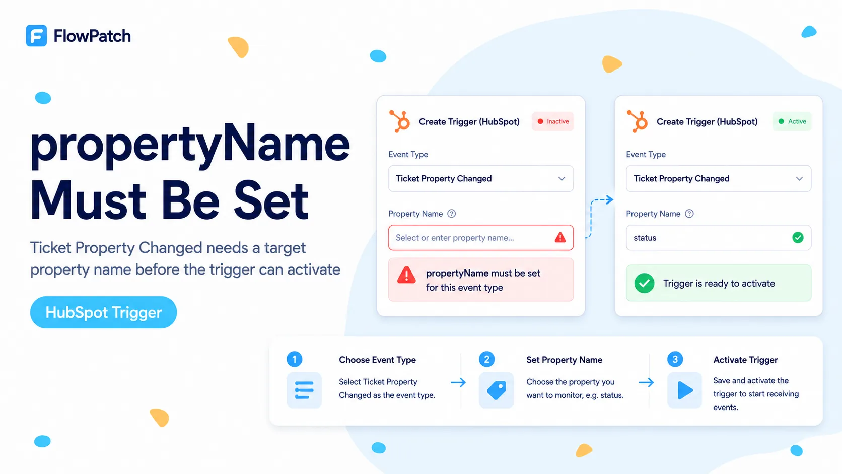 FlowPatch illustration showing a HubSpot Ticket Property Changed trigger failing without propertyName and succeeding after a target property is set.