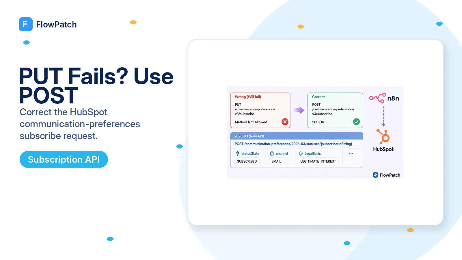 FlowPatch illustration comparing PUT and POST for HubSpot communication preferences subscription updates in n8n.