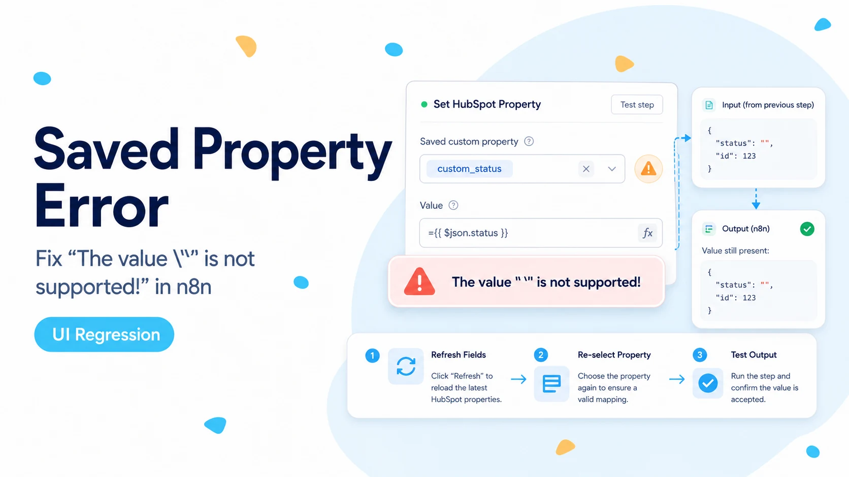 Illustrated n8n HubSpot saved custom property error showing the unsupported empty value UI state.